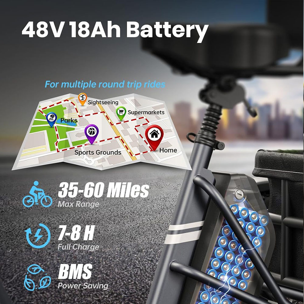 Electric Trike for Adult with 750W Motor, 48V 18AH Cells Battery, Pickup Class 500 LB Load Electric Tricycle