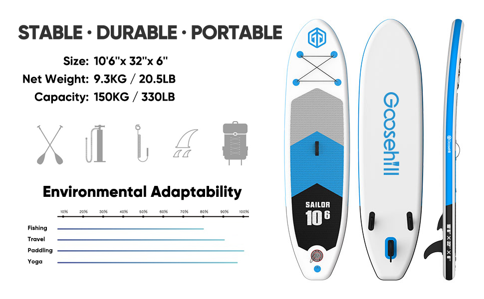 Goosehill Inflatable Stand Up Paddle Board, Premium SUP Package, 10′ Long 32′′ Wide 6′′ Thick, Patterns Open for Customization